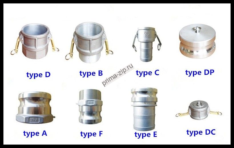БРС- CAMLOCK тип A, B, C, D, E, F, DC, DP