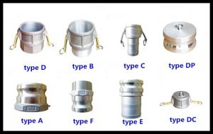 БРС- CAMLOCK тип A, B, C, D, E, F, DC, DP