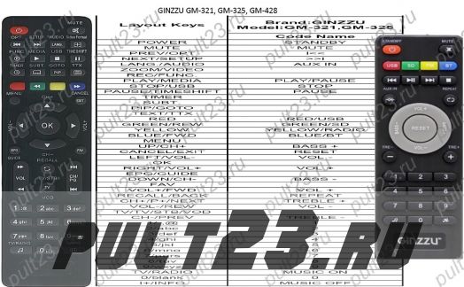 GINZZU GM-321, GM-325, GM-428