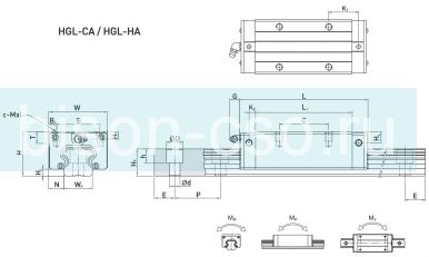 Блок Hiwin HGL55HAZBP (Тайвань)