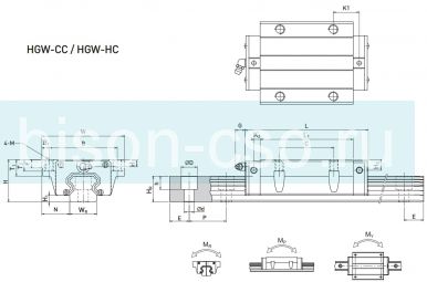 Блок Hiwin HGW55HCZAC (Тайвань)