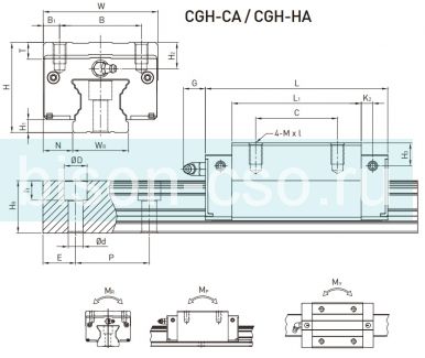 Блок Hiwin CGH25HAZAH (Тайвань)