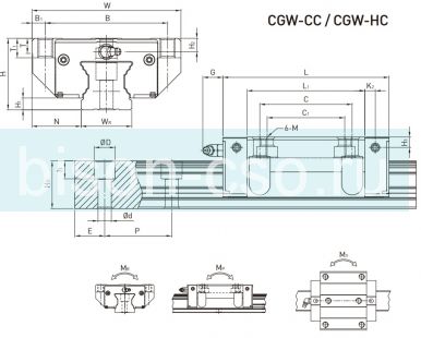 Блок Hiwin CGW15CCZAH (Тайвань)