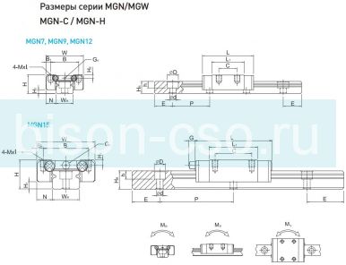 Блок Hiwin MGN15HZ1HM (Тайвань) Блок Hiwin MGN15HZ1HM (Тайвань)