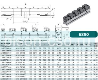 Прецизионные тиски 6850-75-400 Bison-Bial Польша модульная система зажима