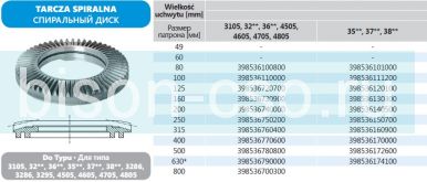 Спиральный диск TZ-3200;3600-100мм для польского токарного патрона бизон.