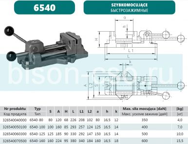 Тиски станочные быстрозажимные 6540-160 Bison-Bial (Польша)