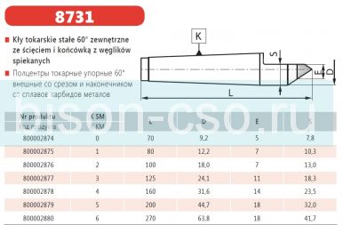 Полуцентр упорный  тип 8731-4 КМ4 Bison-Bial Польша с твердосплавным наконечником