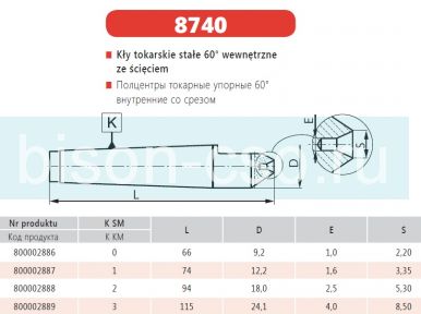 Полуцентр упорный тип 8740-2 КМ2 Bison-Bial Польша с обратным конусом