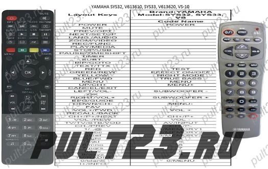 YAMAHA SYS32, V613610, SYS33, V613620, VS-10