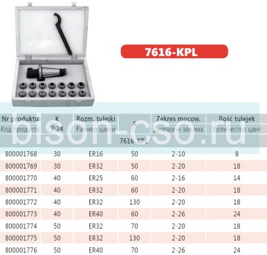Цанговый патрон Bison-Bial Польша 7616-40-32-130 KPL  кон. 7:24/40 с набором цанг