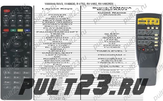 YAMAHA RAV3, VV48630, R-V702, RX-V492, RX-V492RDS