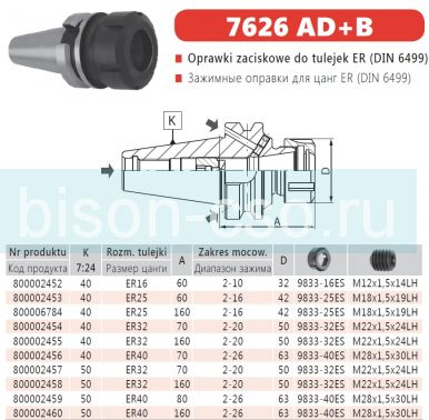 Цанговый патрон Bison-Bial Польша 7626-40-32-70 KWN  кон. 40 AD+B ER32