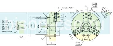 Патрон токарный 3-х кулачковый Autogrip 3V-12A8 герметичный для вертикальных станков