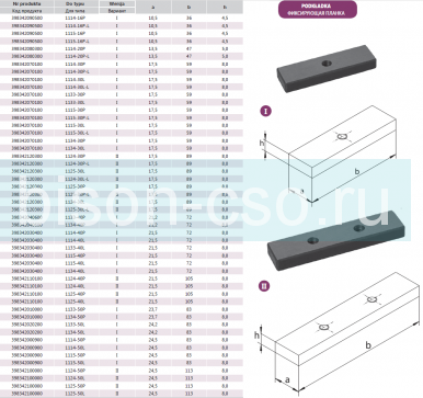 Планка фиксирующая для резцедержателя VDI Bison-Bial 1115-40L