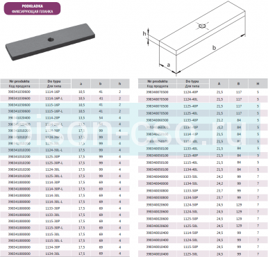 Планка фиксирующая для резцедержателя VDI Bison-bial Польша 1125-40P
