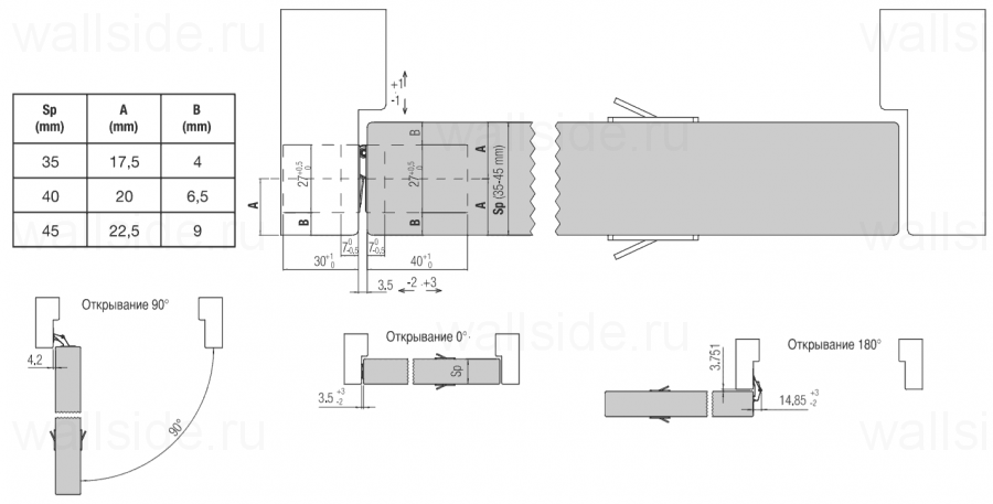Скрытая петля Kubica K2700 Koblenz бронза
