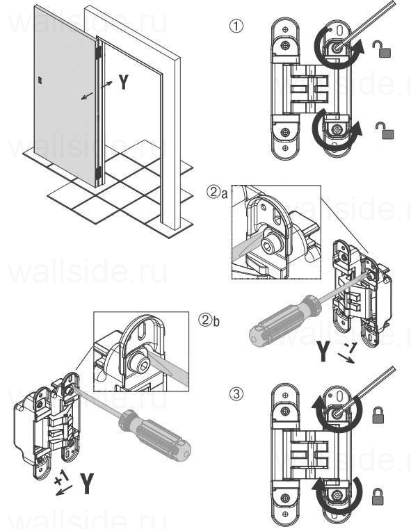 Скрытая петля К 2760, цвет черный