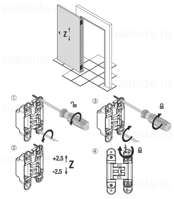 Скрытая петля К 2760, цвет черный