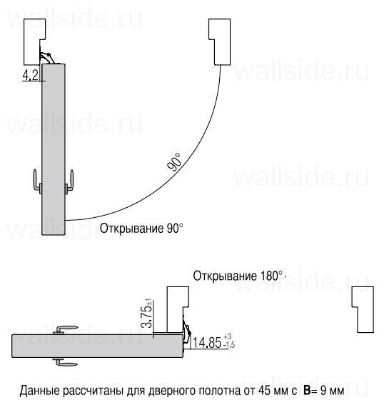 Скрытая петля К 2760, цвет черный