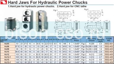 Комплект каленых накладных кулачков HJ06 Vertex