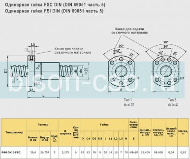 Гайка ШВП Hiwin R40-5K6-FSC