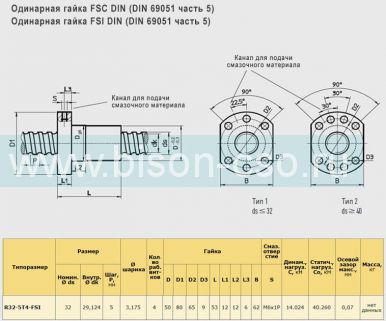 Гайка ШВП Hiwin R32-5T4-FSI