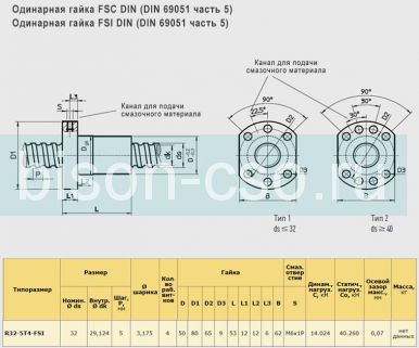 Гайка ШВП Hiwin R32-5T4-FSI