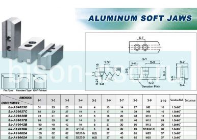 Комплект  алюминиевых кулачков SJ-A04023C TAIKI 1,5х60