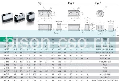 Комплект пазовых сухарей N-212 AUTOSTRONG