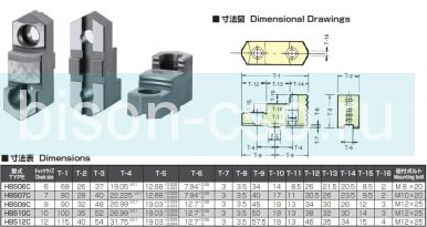 Комплект каленых накладных кулачков HBS12C Kitagawa Япония