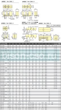 Комплект сырых кулачков SJ10A1T Kitagawa Комплект сырых кулачков SJ10A1T Kitagawa