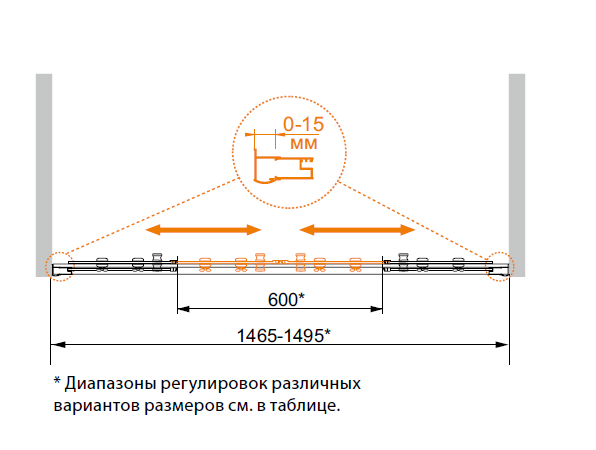 Шторка для ванной Cezares Pratico-VF-2 схема 2