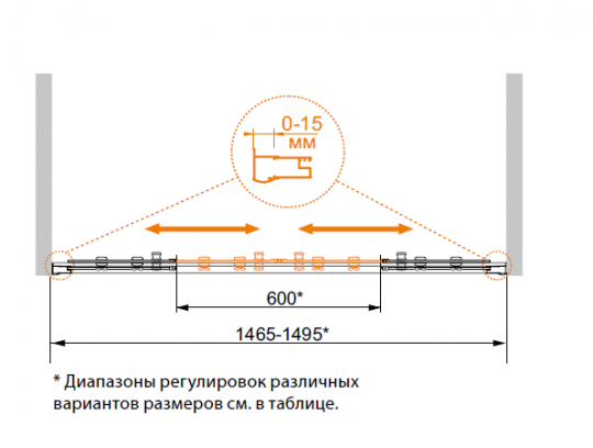 Шторка для ванной Cezares Pratico-VF-2 ФОТО