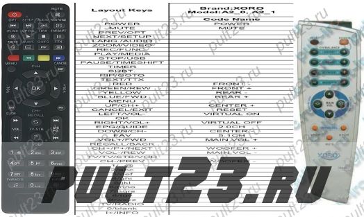 XORO A2.0, A2.1, HSS 515