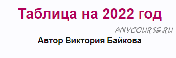 Smart - таблица на 2022 год (Виктория Байкова)