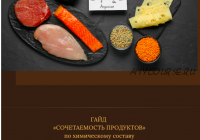 Сочетаемость продуктов ?по химическому составу (Олеся Ревеко)