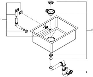 GROHE: Santexnika malları | Mətbəx moykaları