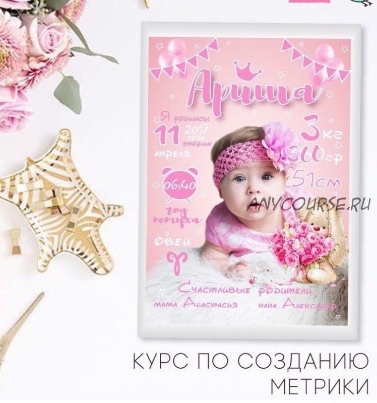 [Метрика KIDS] Курс 'Создание метрики.Постер достижений'