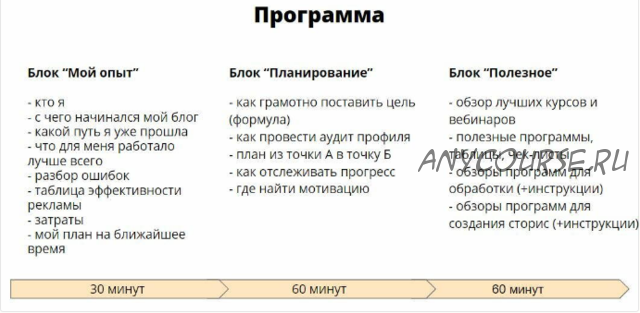 [Planme.blog] Цель: крупный блог в инстаграм, вебинар (Марьяна Терехина)