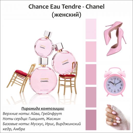 ~Chance eau Tendre (w)~