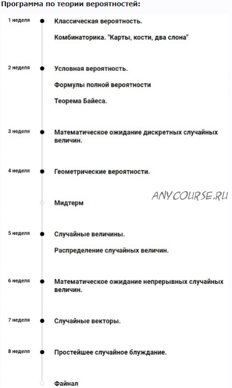 [ШАД] Теория вероятностей для ШАД (Александр Лыков)