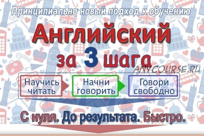 Английский за 3 шага (Людмила Камионская)