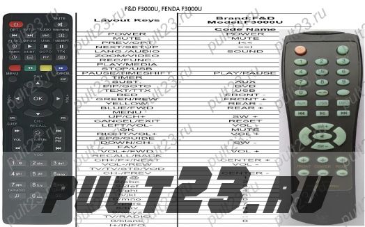 F&D F3000U, FENDA F3000U