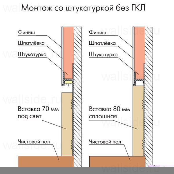 Скрытый плинтус Ликорн С-02.2.1 со вставкой 70 мм
