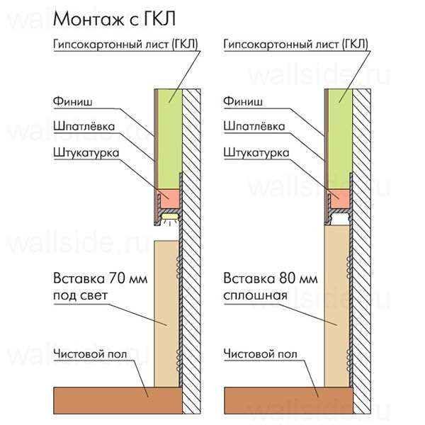 Скрытый плинтус Ликорн С-02.2.1 со вставкой 80 мм