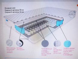 Матрас "Космо" НПБ  (АЙР)
