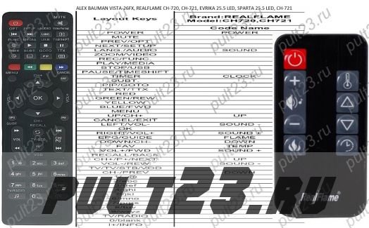 ALEX BAUMAN VISTA-26FX, REALFLAME CH-720, CH-721, EVRIKA 25.5 LED, SPARTA 25.5 LED, CH-721