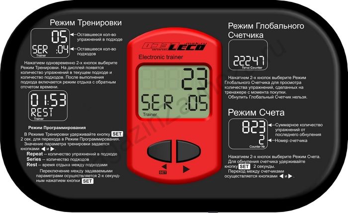 Электронный тренер Leco для скамей для пресса и скамей для мышц спины класса Home