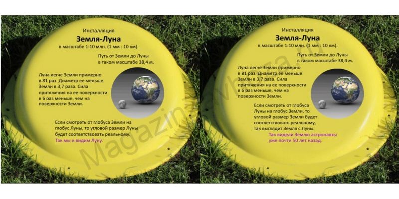 Набор лайтбоксов для инсталляции